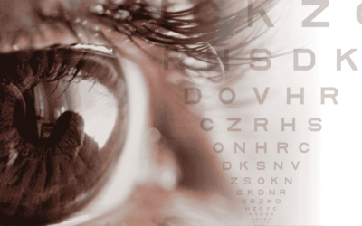 Prevención de Problemas de la Visión: Cuidar de Tus Ojos es Prioritario
